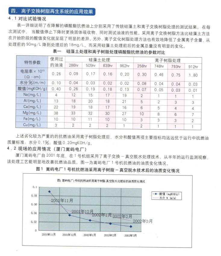 PALL抗燃油再生應用(yòng)(圖1)