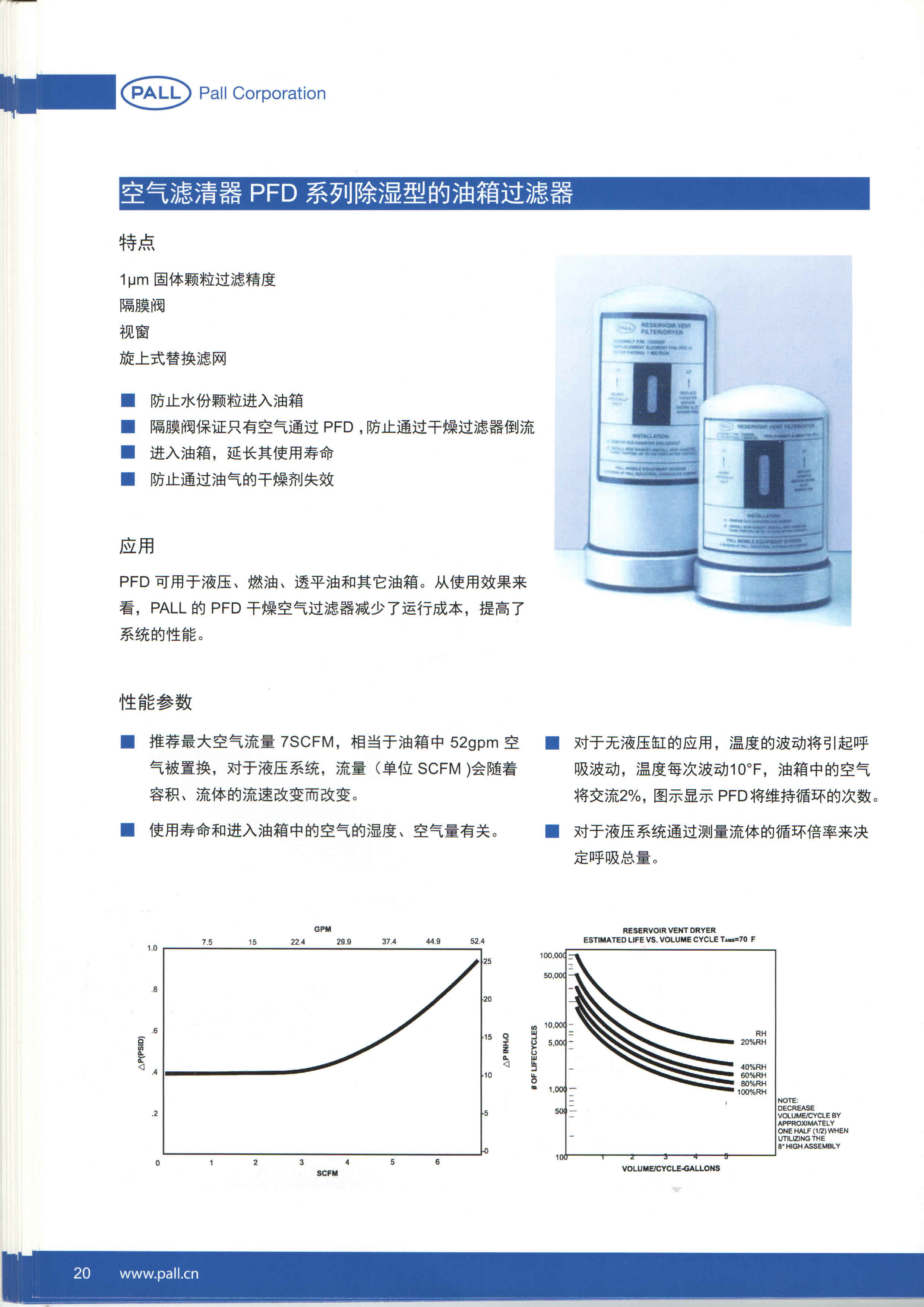 PALL郵箱呼吸器(圖1)