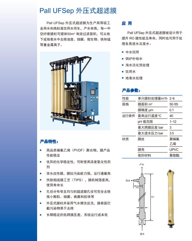 水處理(lǐ)超濾(圖1)